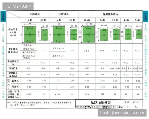 七人制足球规则详解：比赛人数与场地标准的核心判定