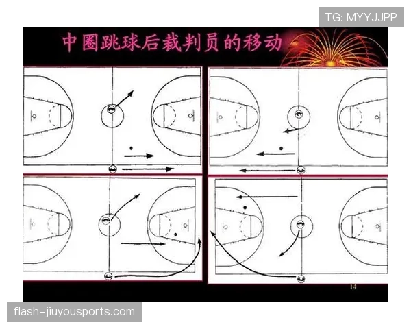 篮球新手怎么理解跳球规则与比赛开局的判罚? 篮球新手怎么理解跳球规则与比赛开局的判罚?