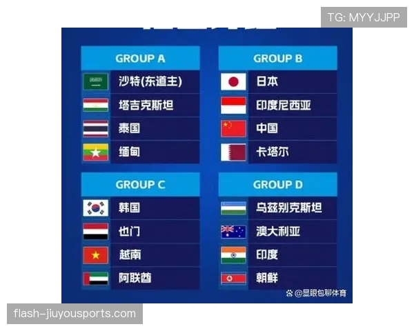 2026世界杯东道主球队谁最有可能晋级八强 2026世界杯东道主球队谁最有可能晋级八强