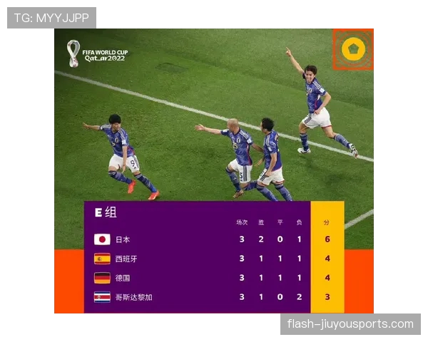 日本队世界杯小组赛总结:进球、积分与排名整理 日本队世界杯小组赛总结:进球、积分与排名整理